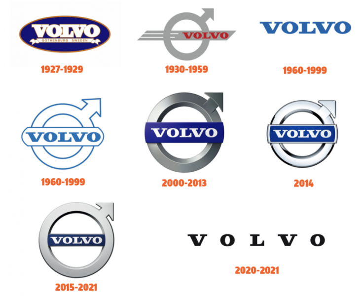 Марка Volvo обновила свой логотип в стиле «Лады» (фото)